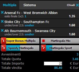 scommesse pronte Premier League 2016-03-12