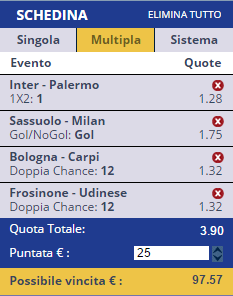 scommesse pronte Serie a 2016-03-06