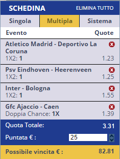scommesse pronte di oggi 2016-03-12