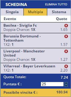 scommesse pronte Europa League 2016-03-10