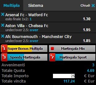 scommesse pronte Premier League 2016-04-02