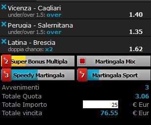 scommesse pronte Serie b 2016-03-19