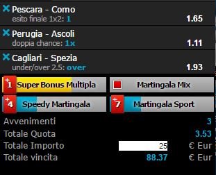 scommesse pronte Serie b 2016-04-02