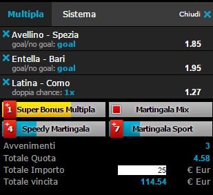scommesse pronte Serie b 2016-03-05