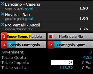 scommesse pronte Serie b 2016-03-19