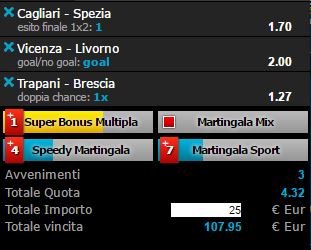 scommesse pronte Serie b 2016-04-02