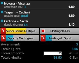 scommesse pronte Serie b 2016-03-05