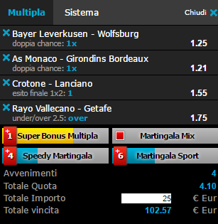 scommesse pronte di oggi 2016-04-01