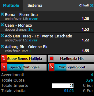 scommesse pronte di oggi 2016-03-04