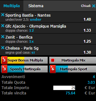 scommesse pronte di oggi 2016-03-09