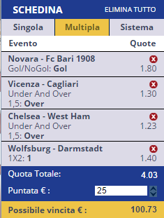 scommesse pronte di oggi 2016-03-19