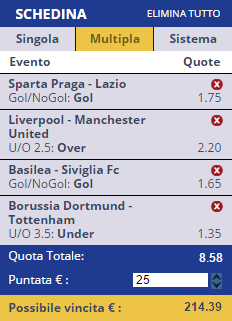 scommesse pronte Europa League 2016-03-10