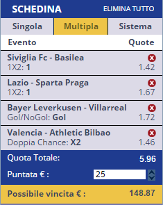 scommesse pronte Europa League 2016-03-17