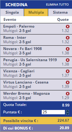 scommesse pronte di oggi 2016-03-19