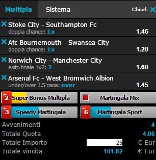 scommesse pronte Premier League 2016-03-12