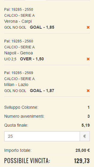 scommesse pronte Serie a 2016-03-20