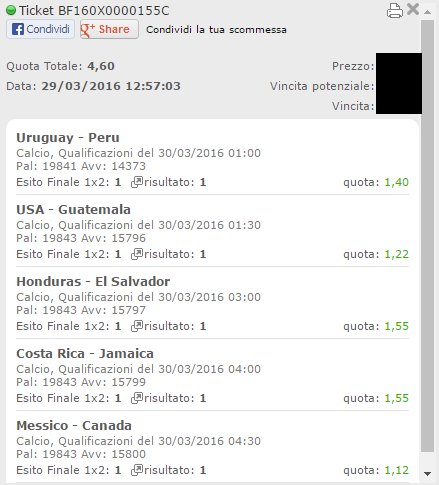 scommessa vincente 30-03-16