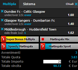 scommesse pronte di oggi 2016-04-05