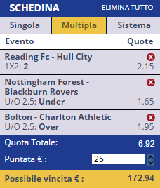 scommesse pronte Europei 2016-04-19