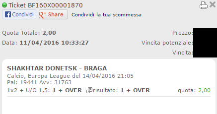 combo shakhtar-braga