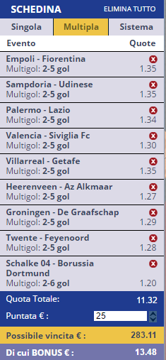 scommesse pronte di oggi 2016-04-10