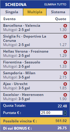 scommesse pronte di oggi 2016-04-17