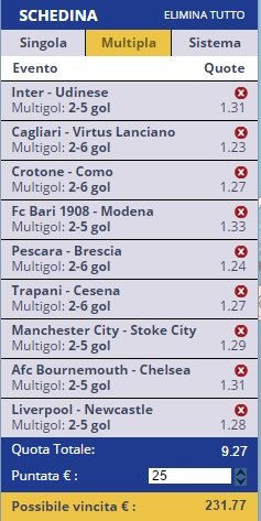 scommesse pronte di oggi 2016-04-23