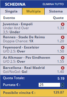 scommesse pronte di oggi 2016-04-02