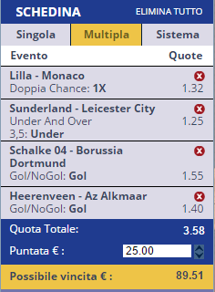 scommesse pronte di oggi 2016-04-10