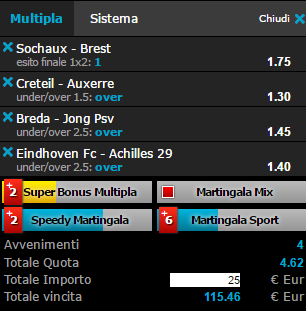 scommesse pronte di oggi 2016-04-15