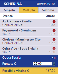 scommesse pronte di oggi 2016-04-16