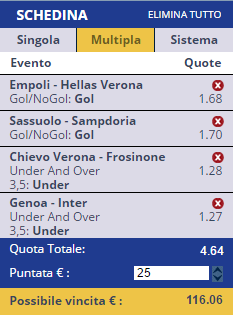 scommesse pronte Serie a 2016-04-20