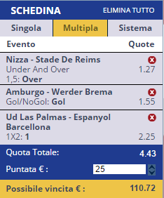 scommesse pronte di oggi 2016-04-22