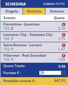 scommesse pronte di oggi 2016-04-24