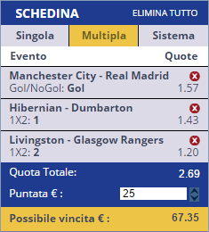 scommesse pronte di oggi 2016-04-26