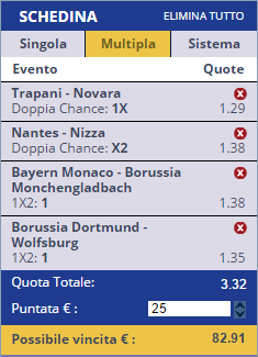 scommesse pronte di oggi 2016-04-30