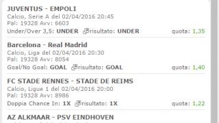 Scommesse vincenti 02-04-16