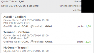 Scommesse vincenti 09-04-16