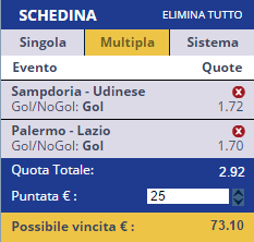 scommesse pronte Serie a 2016-04-10