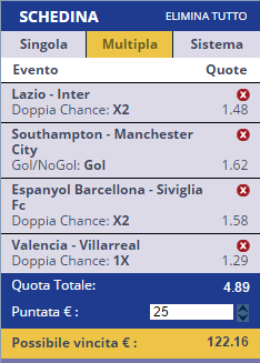 scommesse pronte di oggi 2016-05-01