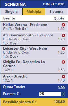 scommesse pronte di oggi 2016-04-17