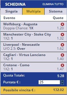 scommesse pronte di oggi 2016-04-23
