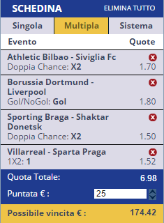 scommesse pronte Europa League 2016-04-07