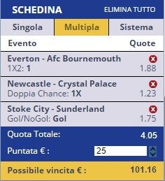 scommesse pronte Premier League 2016-04-30
