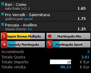 scommesse pronte Serie b 2016-04-16