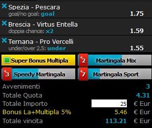 scommesse pronte Serie b 2016-04-19