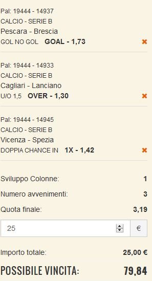 scommesse pronte Serie b 2016-04-23