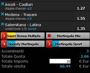 scommesse pronte Serie b 2016-04-09