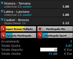 scommesse pronte Serie b 2016-04-16