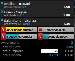 scommesse pronte Serie b 2016-04-19